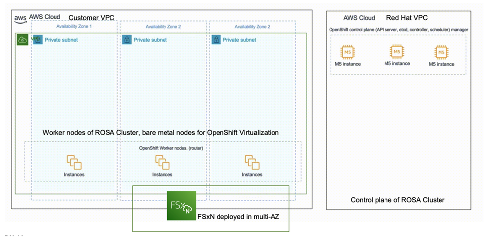 Screenshot 2025-03-05 at 9.33.42 AM.png