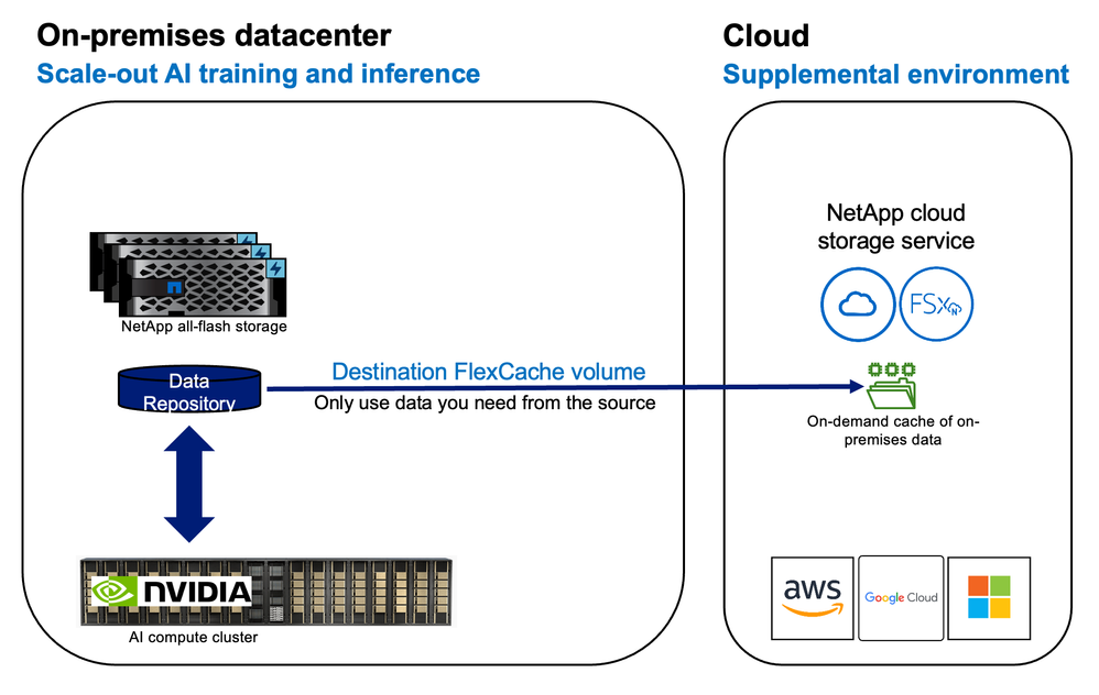 Screenshot 2025-03-14 at 4.49.55 PM.png Screenshot 2025-03-14 at 4.49.55 PM.png