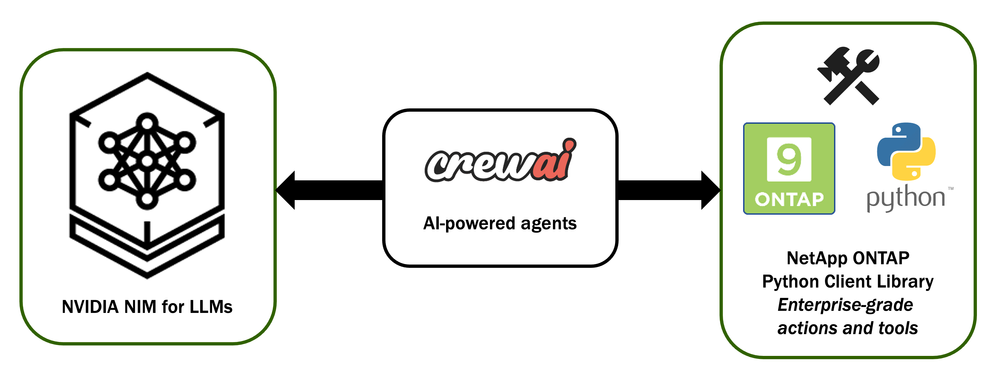 Screenshot 2025-03-14 at 5.06.33 PM.png Screenshot 2025-03-14 at 5.06.33 PM.png