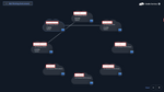 2025-04-11 11_04_01-NetApp BlueXP.png