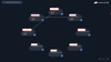 2025-04-11 11_04_01-NetApp BlueXP.png