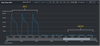 P4 Multi-Sync Benchmark Total Client IOPS