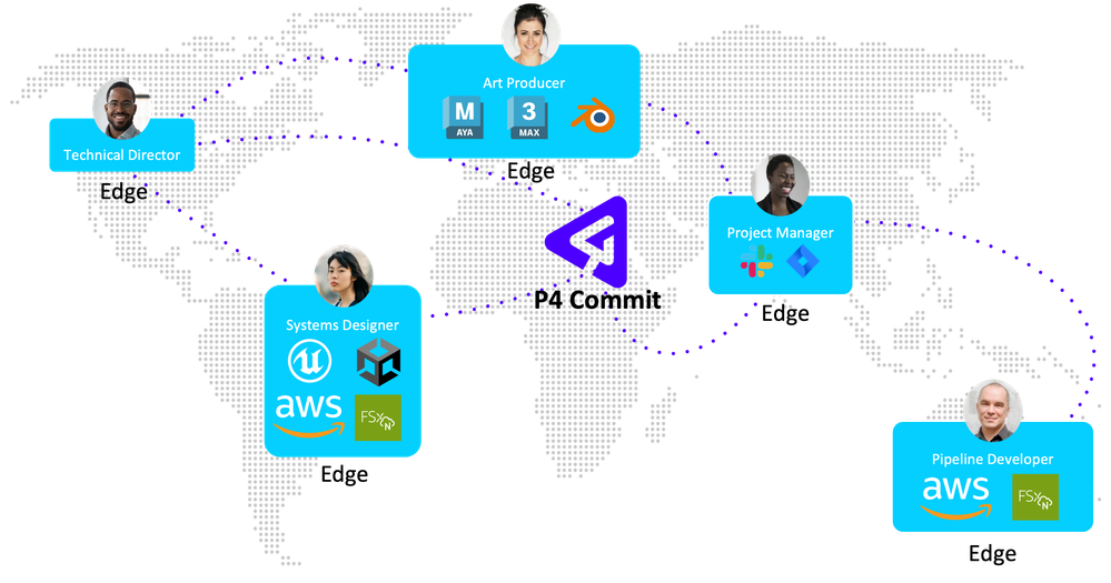P4 Global Availability.png