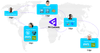 P4 Global Availability.png
