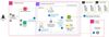 Amazon Q Connector architecture new.jpg