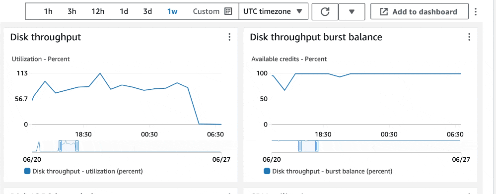 12.DiskThroughput_2.gif