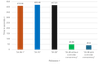 ShashankPal_5-1755093880970.png