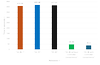 ShashankPal_14-1755093895330.png