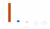ShashankPal_15-1755093895331.png