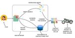 graph-rag-explained.jpg