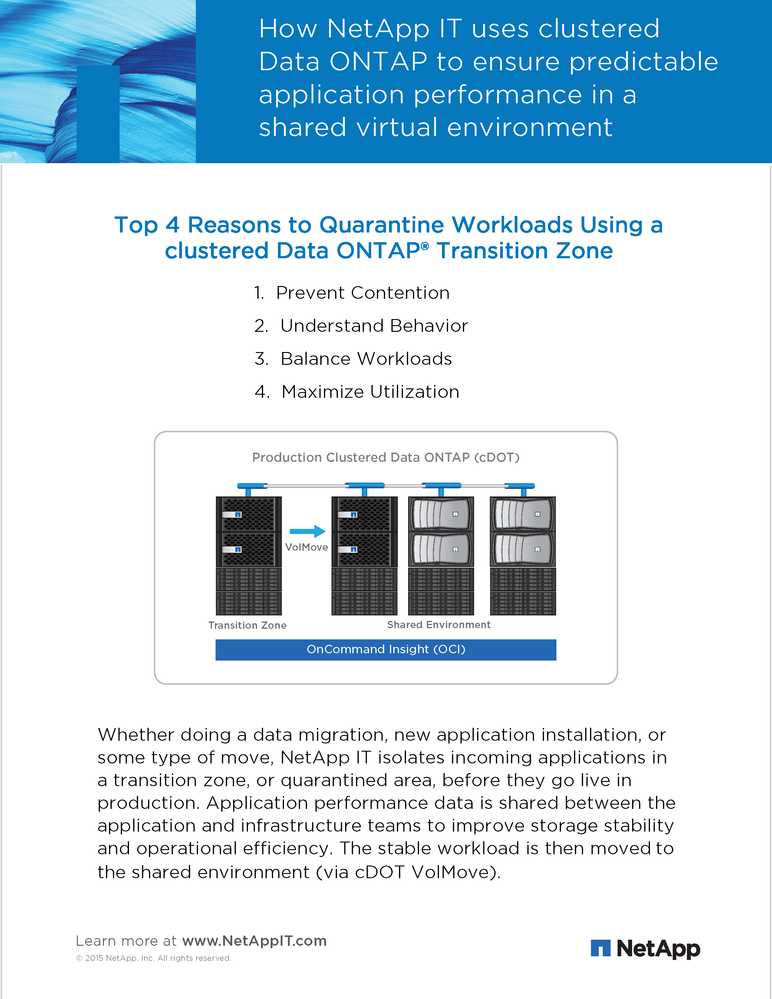 NA_cDOT_Transition_Zone_Infographic.png