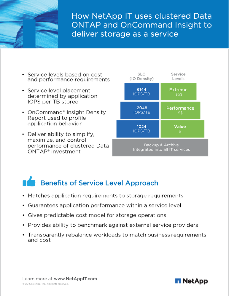 NA_cDOT_Service_Levels_Infographic.png