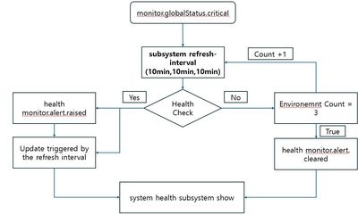 algorithm flow.jpg