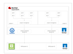 redhat-openshift-040.png