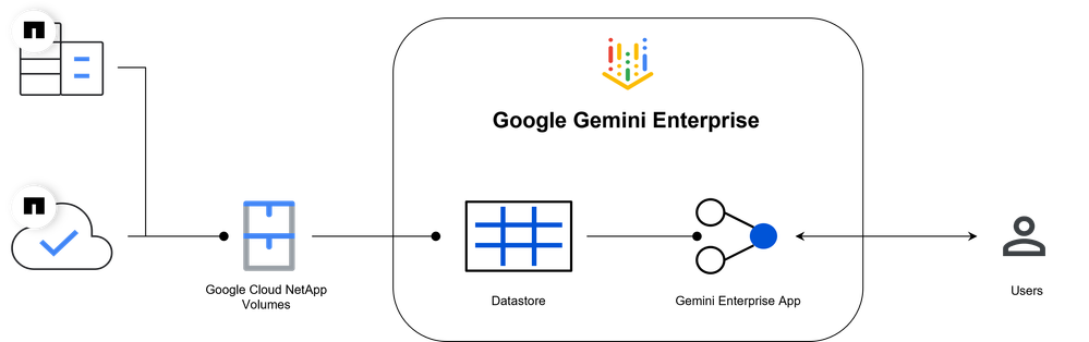 Preview Topology 1.png