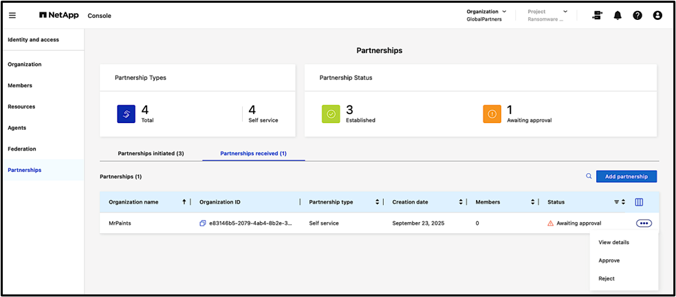 Partnership service received