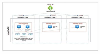Subbuj_0-1761069937418.jpeg Subbuj_0-1761069937418.jpeg