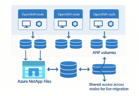 Picture1.png Picture1.png