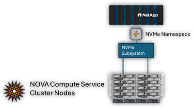 ChanceBingen_2-1764606298818.png ChanceBingen_2-1764606298818.png