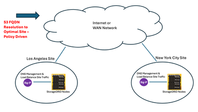 aronk_3-1765388346852.png aronk_3-1765388346852.png