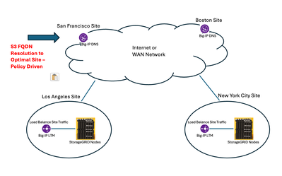 aronk_2-1765388346848.png aronk_2-1765388346848.png