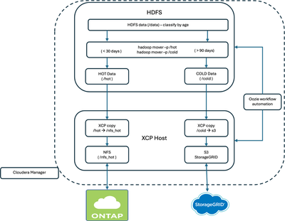 nkarthik_0-1766099228465.png nkarthik_0-1766099228465.png