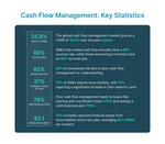Public (optimusfintech)