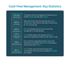 Cash Flow Management.png