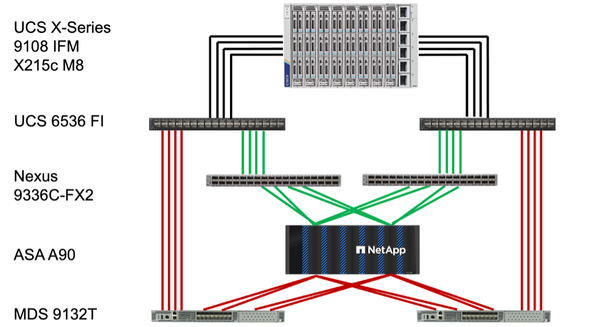 Blog_SMas_Figure3.png