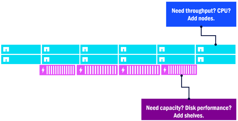 afx-scaling.png