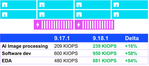 metadata-afx-nfsv4-9.18.1.png