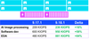 metadata-afx-nfsv4-9.18.1.png