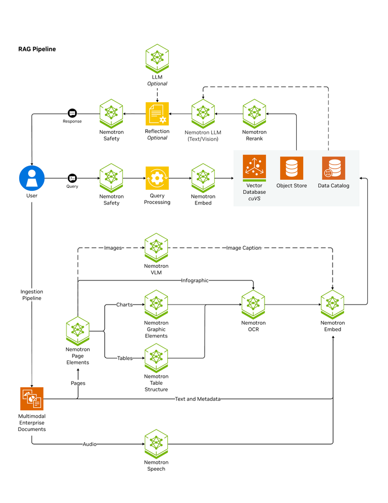arch_diagram.png