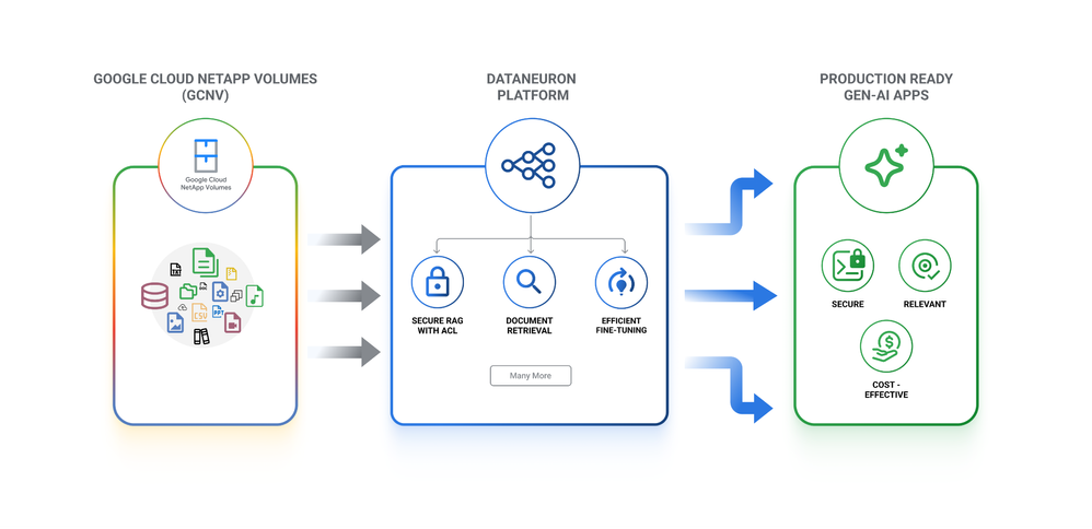 Illustration 1.png Illustration 1.png