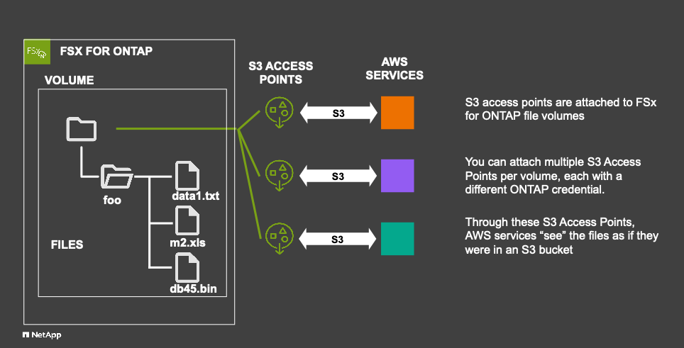blog-diagram-1.png