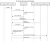 blog-seq-1.png