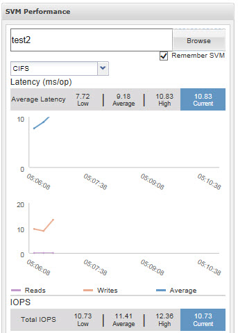 SVM Performance.jpg