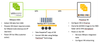 ProxmoxBlog Workflow.png
