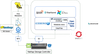 apache polaris updated icerberg.png