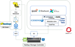 apache polaris updated icerberg.png