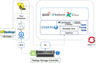 apache polaris updated icerberg.png