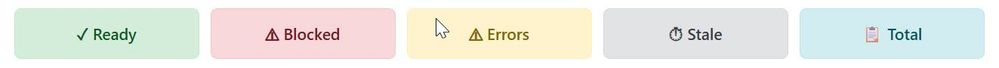 highleveldashboard.jpg highleveldashboard.jpg