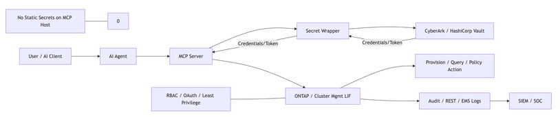 MinithP_1-1782147979312.png