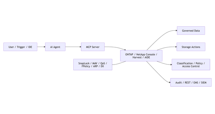 MinithP_0-1782147979309.png
