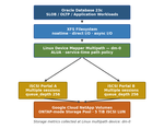 figure1_solution_architecture.png