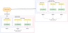 MSSQL Data Volume Cloning-2026-06-29-115833.png