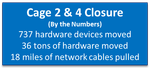 Cage migration blog graphic.png