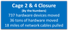 Cage migration blog graphic.png