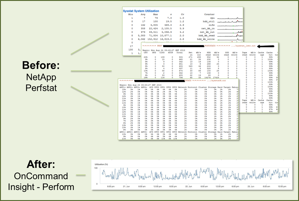 Final OCI troubleshooting screen shot.png