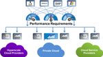 Blog - Enterprise Application Performance.jpg